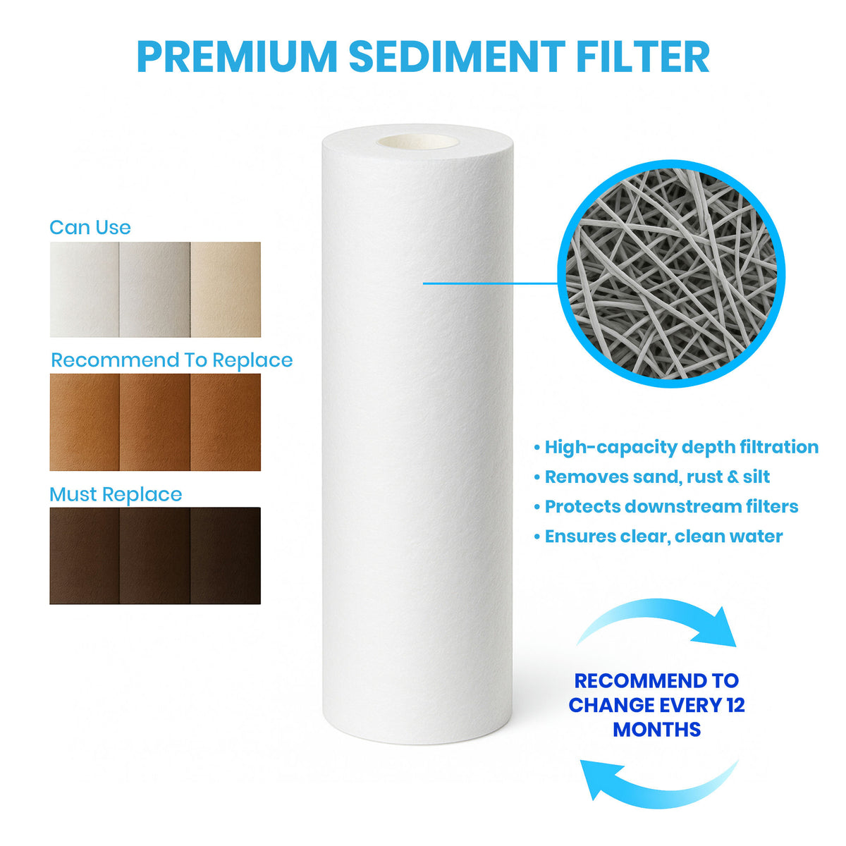 HydroClear™ Reverse Osmosis 50 Gallons per day 5 Stage (4)