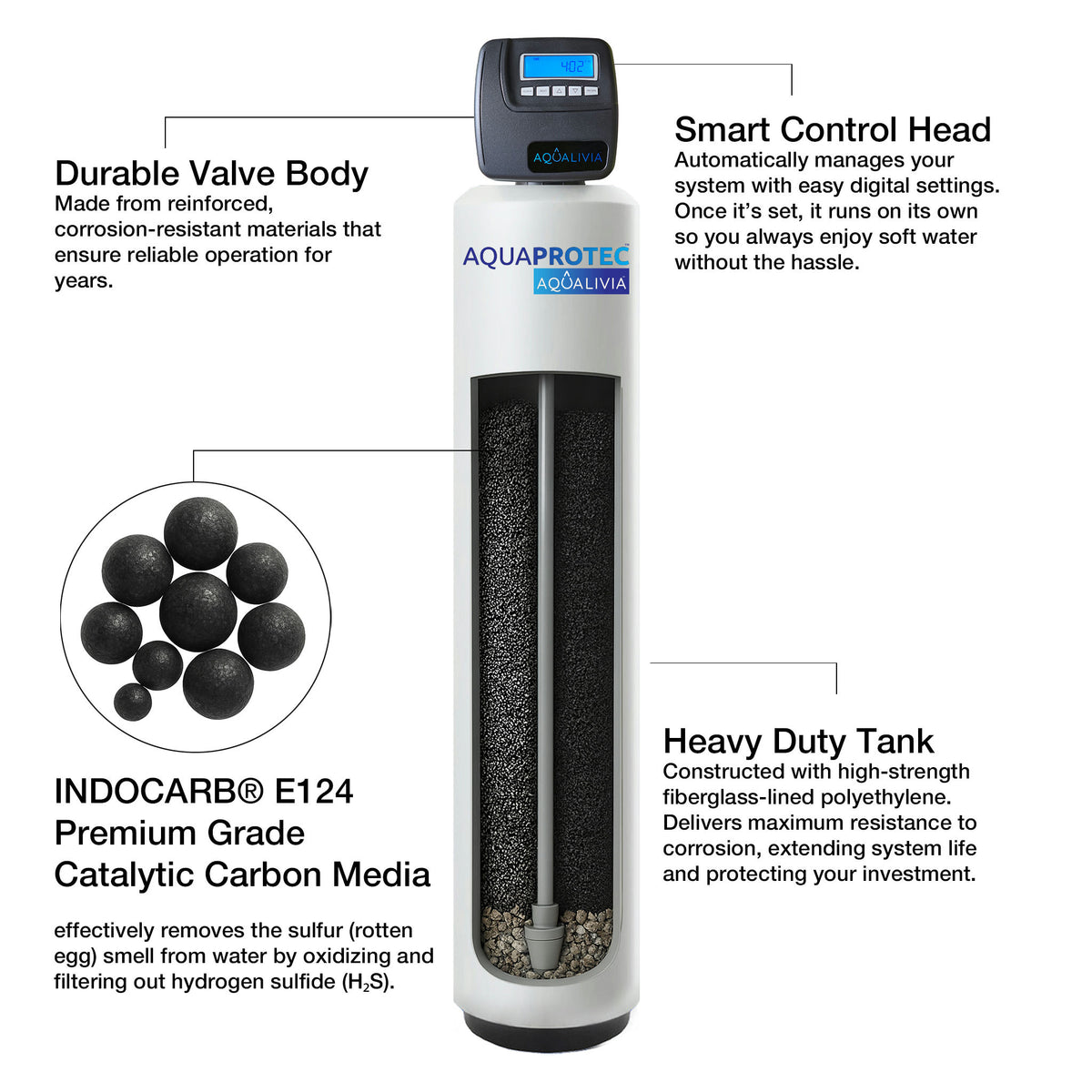 WellFusion™ Ultra 64K - Well Sulfur Removal (3)