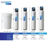 EVOSOFT™ Max 90K Grain Well Water Softener (6)