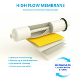 HydroClear™ Reverse Osmosis 50 Gallons per day 5 Stage (4)