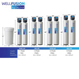 WellFusion™ Ultra 64K Sulfur Well System (6)