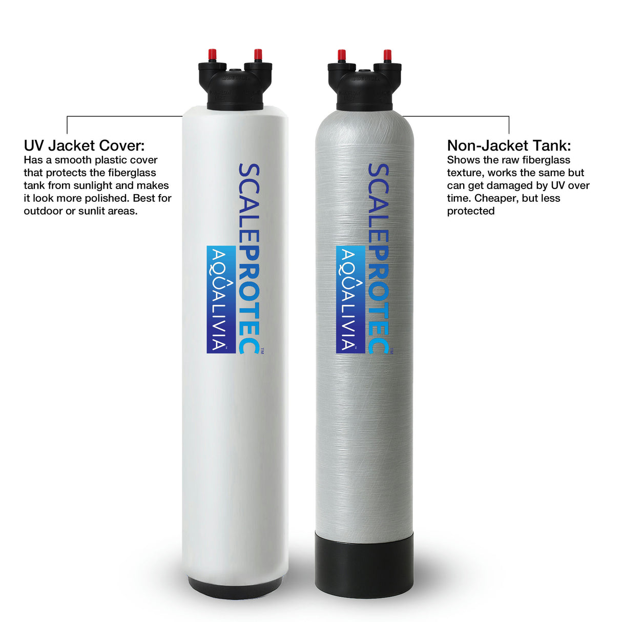 ScaleProTec™ Pro 48K - Whole House Salt-Free Descaler and Carbon Filter For City Water (3)