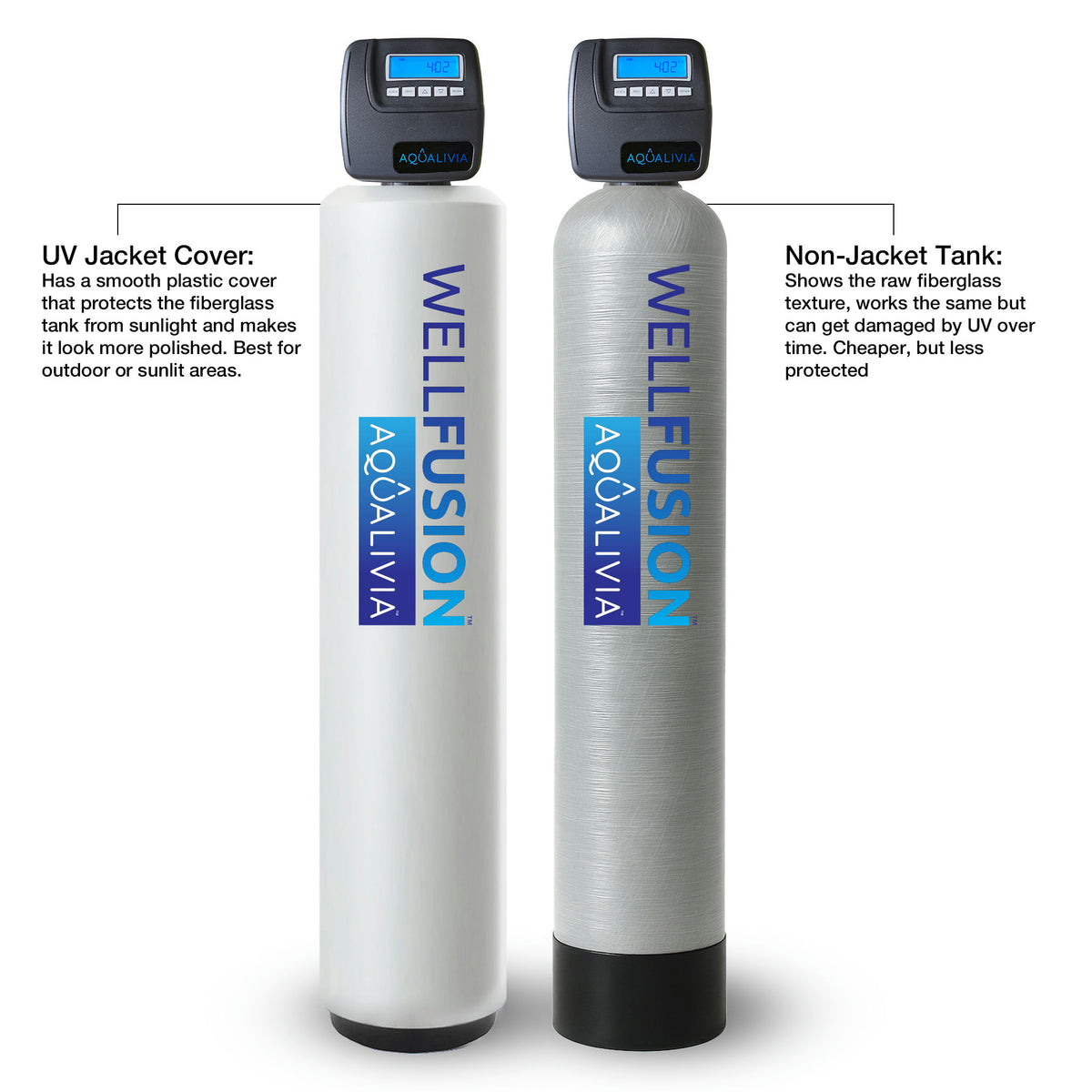 WellFusion™ Ultra 64K - Well Sulfur Removal (5)