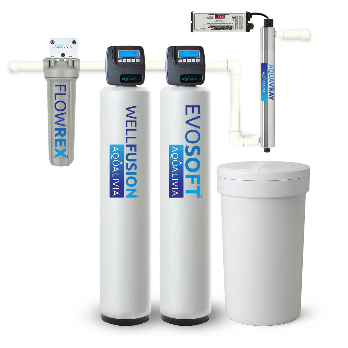 WellFusion™ Ultra 64K Iron Complete Well System (1)
