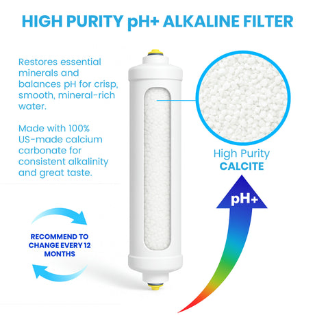 HydroClear™ Reverse Osmosis Inline Alkaline Remineralization Cartridge