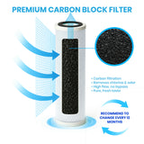 HydroClear™ Reverse Osmosis 50 Gallons per day 5 Stage (3)