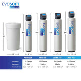 EVOSOFT™ Elite 120K Grain Well Water Softener (6)
