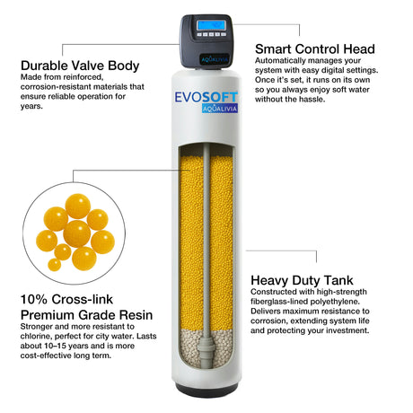 EVOSOFT™ Elite 240K Grain Dual Alternating Commercial Water Softener (City Water) (2)